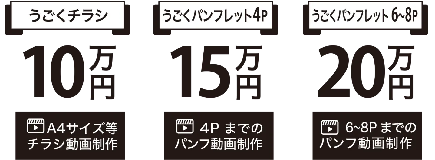 料金プラン