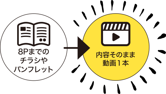そのまま動画概念図