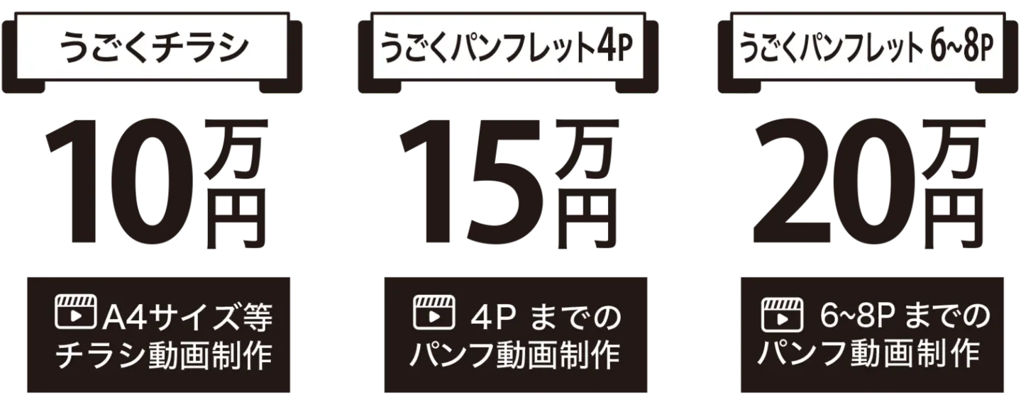 うごくチラシ10万円,うごくパンフレット4P 15万円,うごくパンフレット6〜8P 20万円