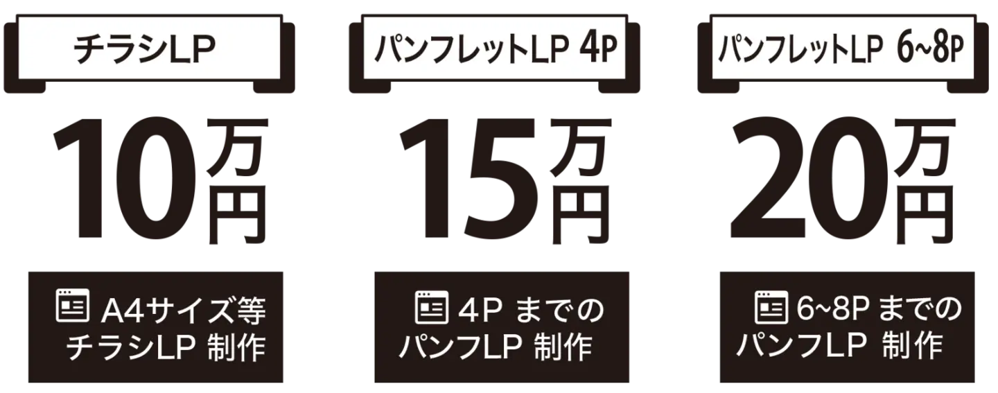 チラシLP10万円,パンフレットLP 4P 15万円,パンフレットLP 6〜8P 20万円