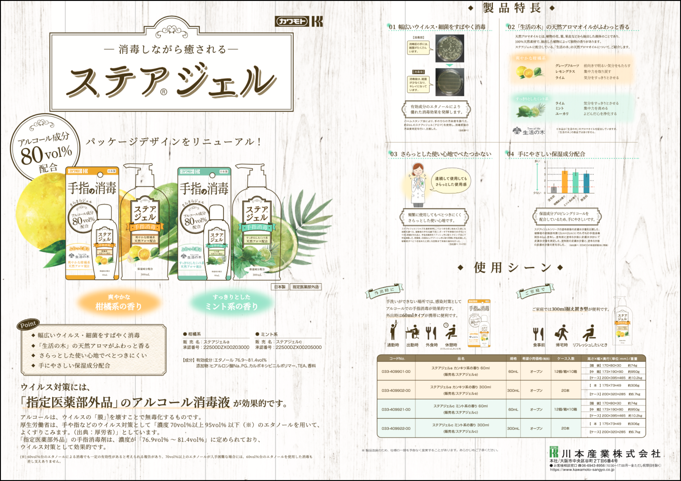 うごくチラシ