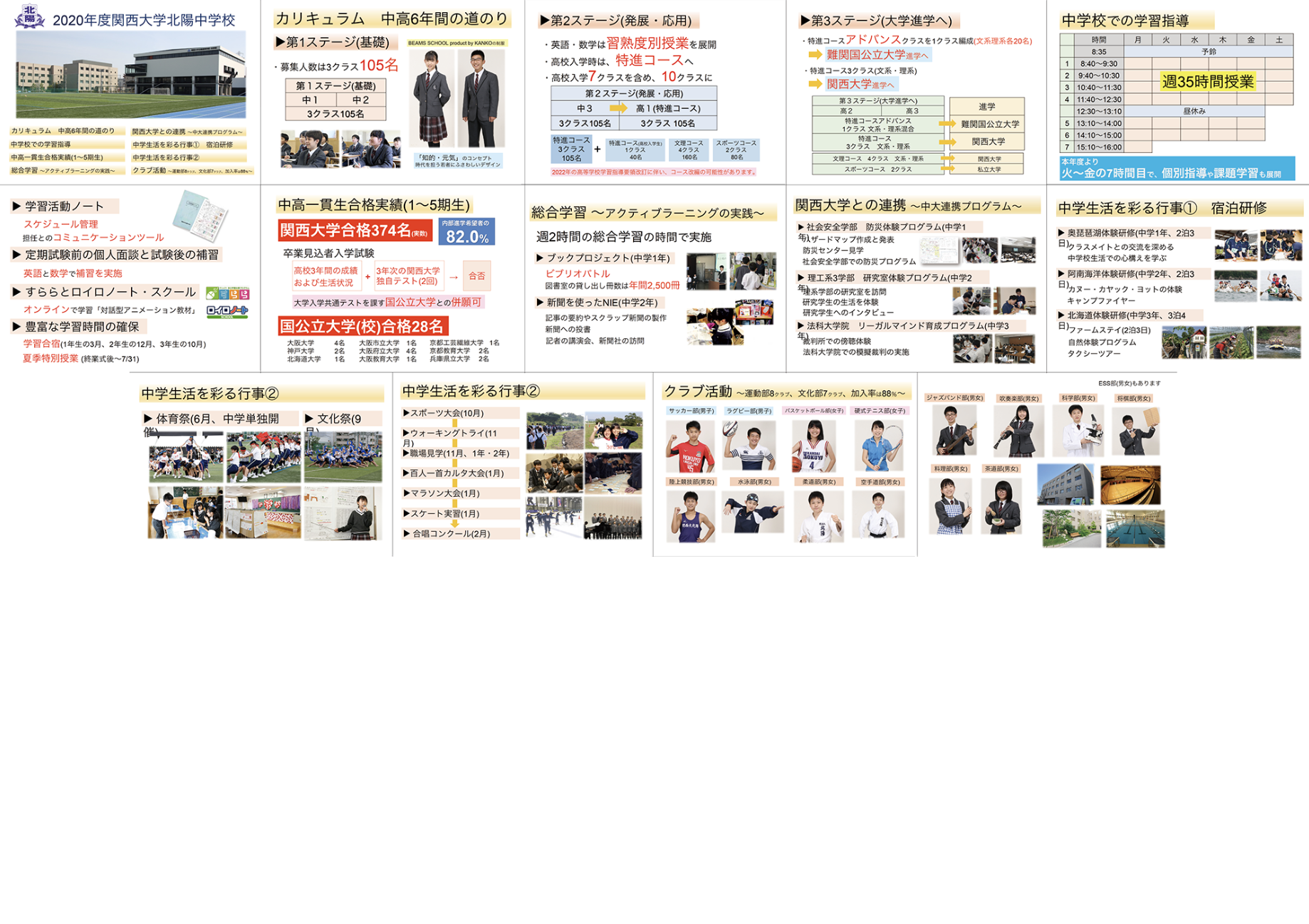 パワポから動画11P＋デザイン(オプション)