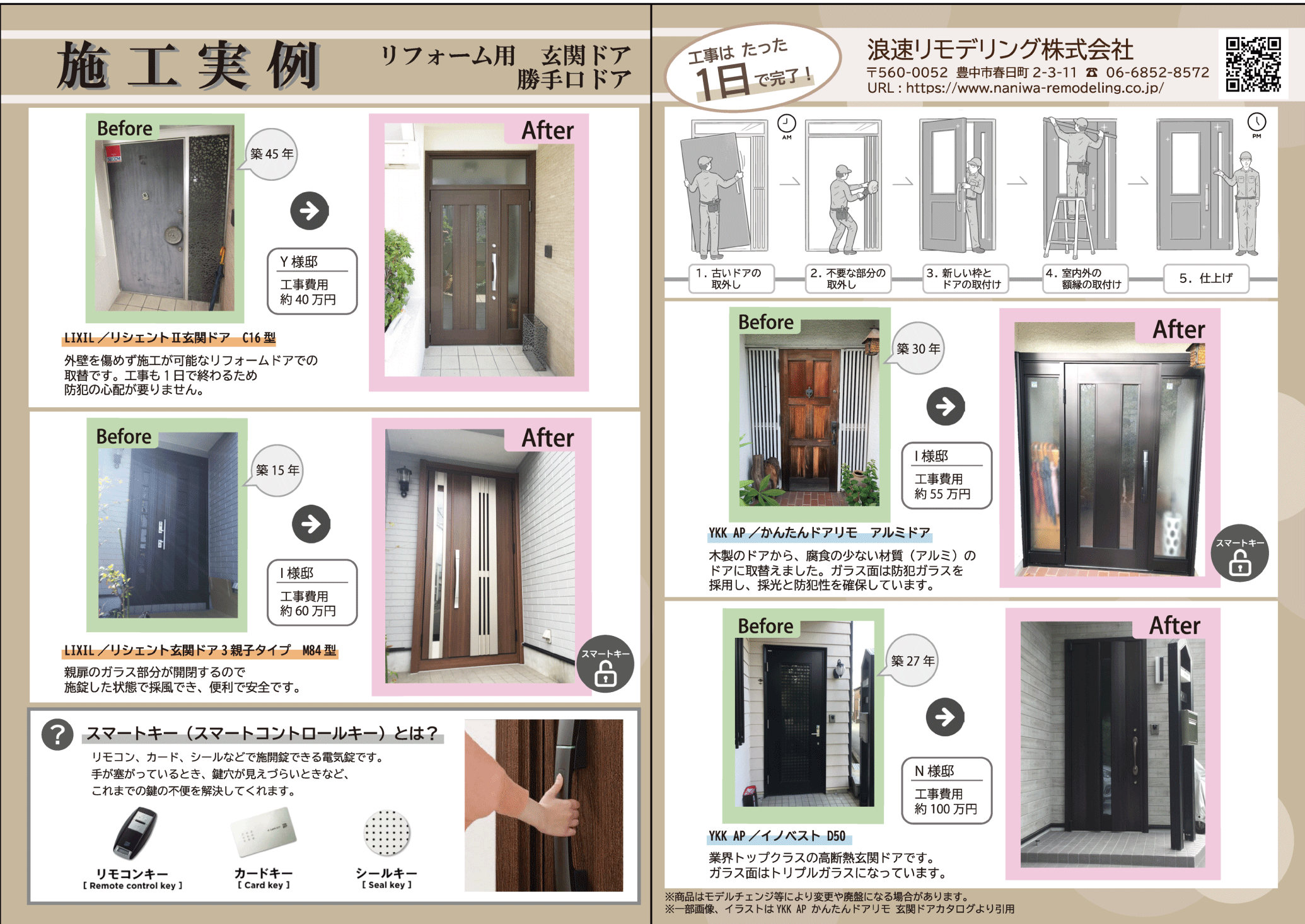 まるっとうごくパンフレット6P事例